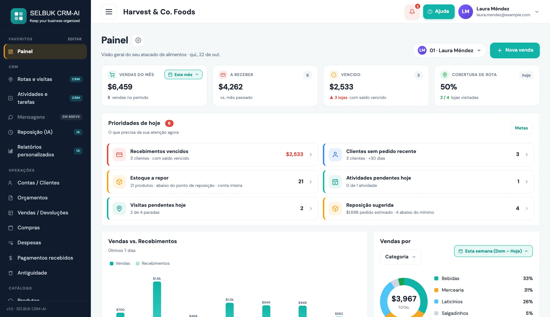Painel do SELBUK com vendas, pedidos e recebimentos (dados de exemplo)